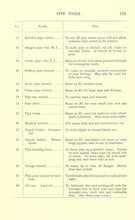 Load image into Gallery viewer, Machinist Collection 111 Books on DVD