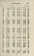 Load image into Gallery viewer, Gold Silver Assaying Metallurgy Collection 104 Books on DVD