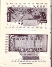 Load image into Gallery viewer, Hammond Organ Collection 22 Manuals on DVD