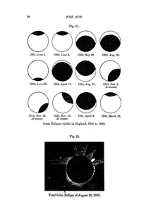 Telescope Astronomy Collection 43 Books on DVD