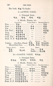 Chinese and Other Asian Languages Collection 101 Books on DVD