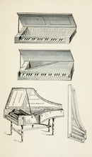 Load image into Gallery viewer, Piano History Collection 88 Books on DVD