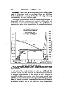 Steam Engines Locomotives Collection 203 Books on DVD