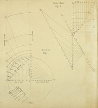 Load image into Gallery viewer, Slide Rule Collection 15 Books on DVD