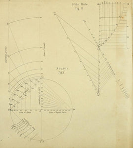 Slide Rule Collection 15 Books on DVD